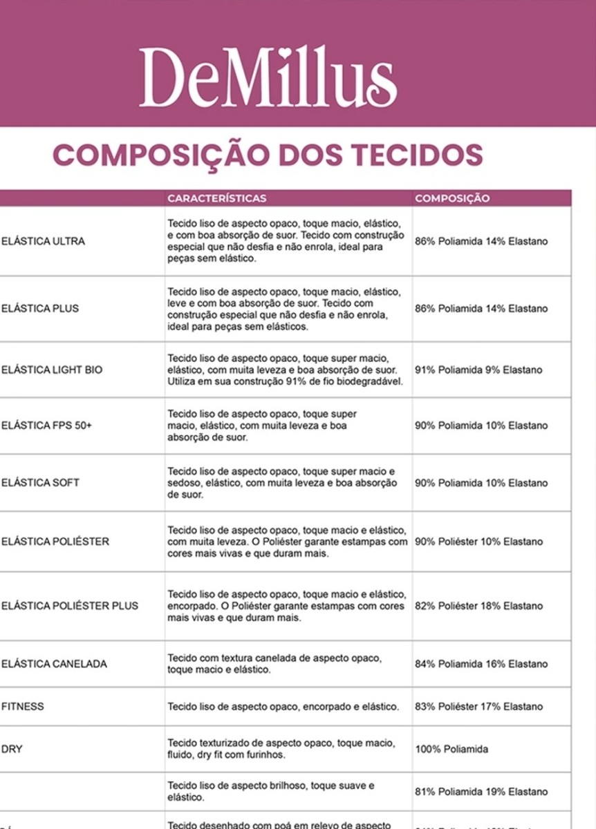 Página 158