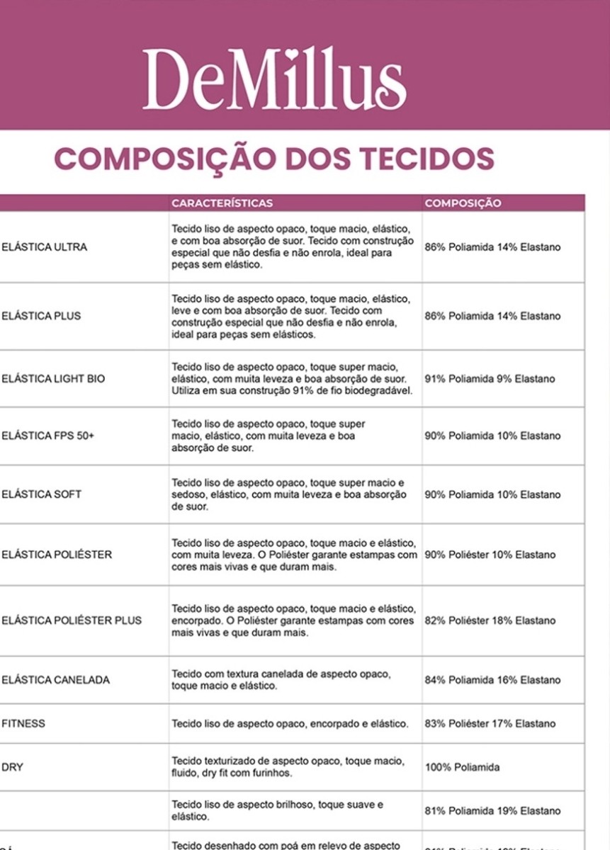 Página 164