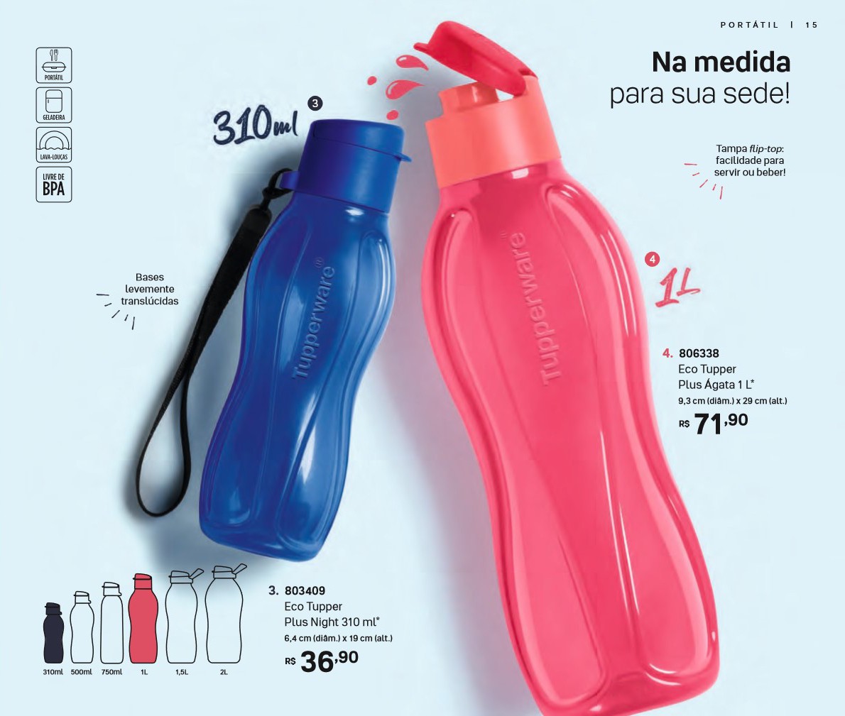 Página 15
